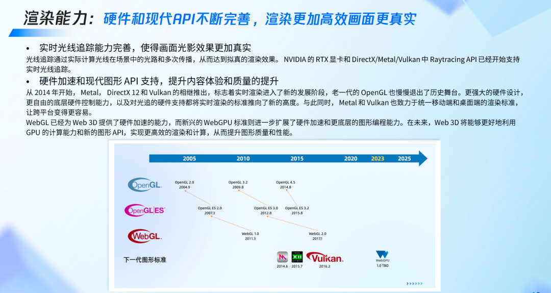 请在此添加图片描述