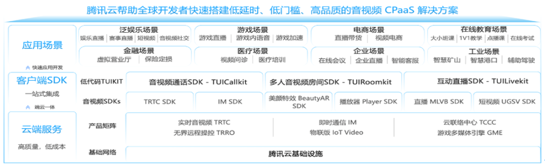 请在此添加图片描述