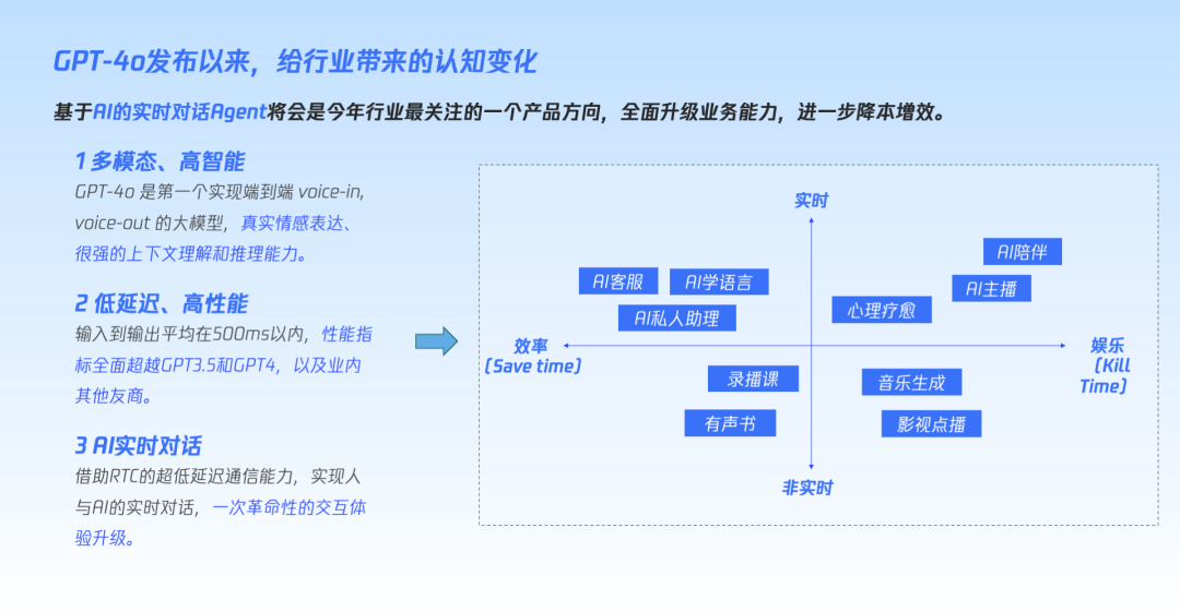 请在此添加图片描述