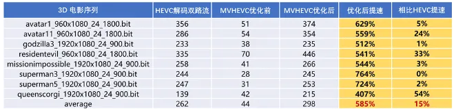 请在此添加图片描述