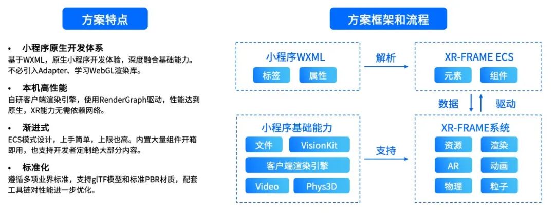 请在此添加图片描述