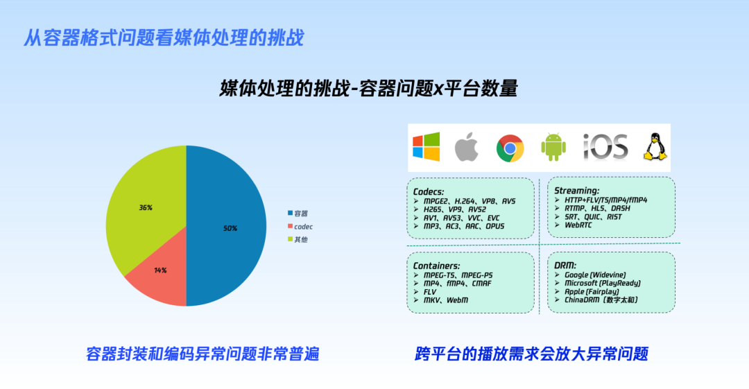 请在此添加图片描述