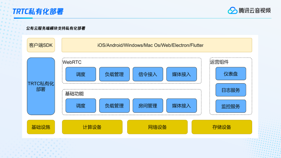 请在此添加图片描述