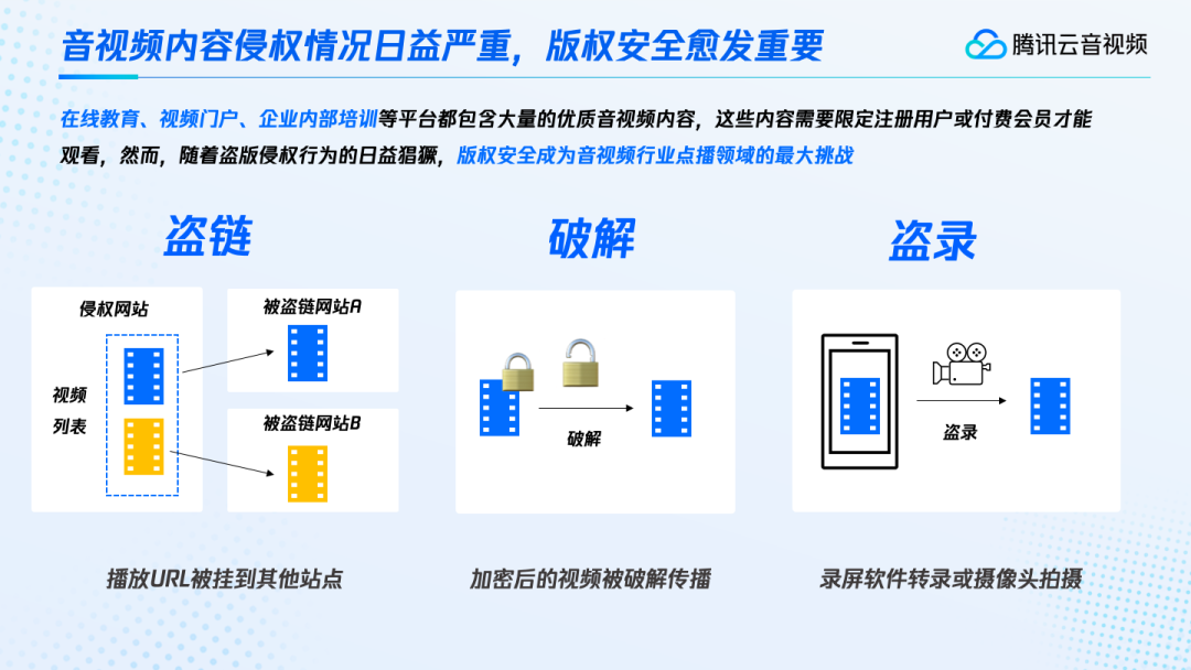 请在此添加图片描述