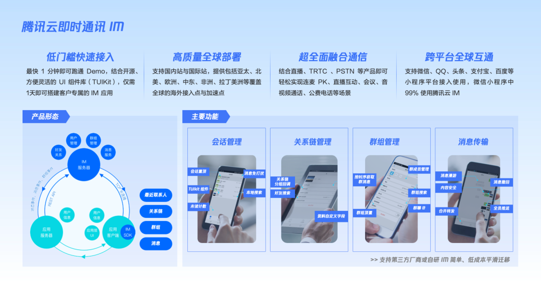 请在此添加图片描述