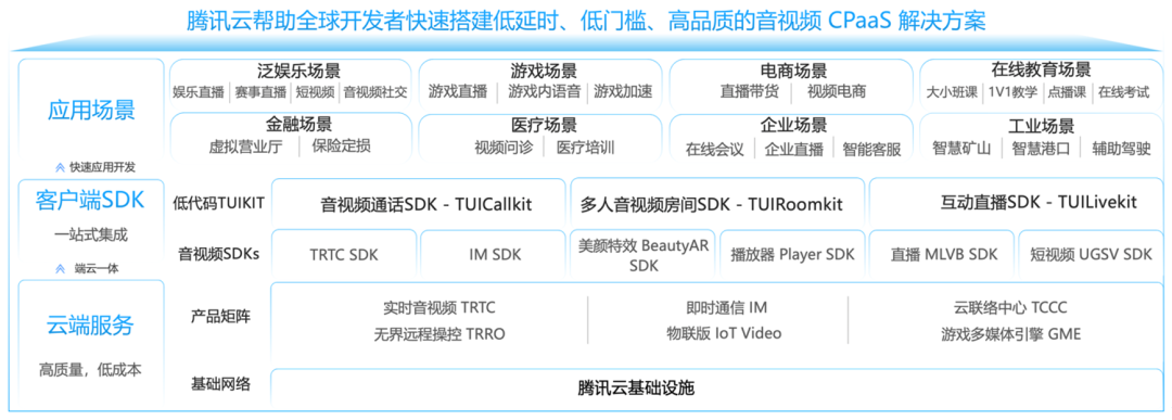 请在此添加图片描述