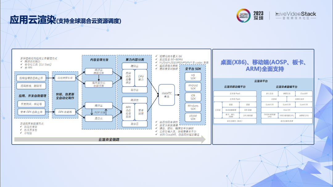 请在此添加图片描述