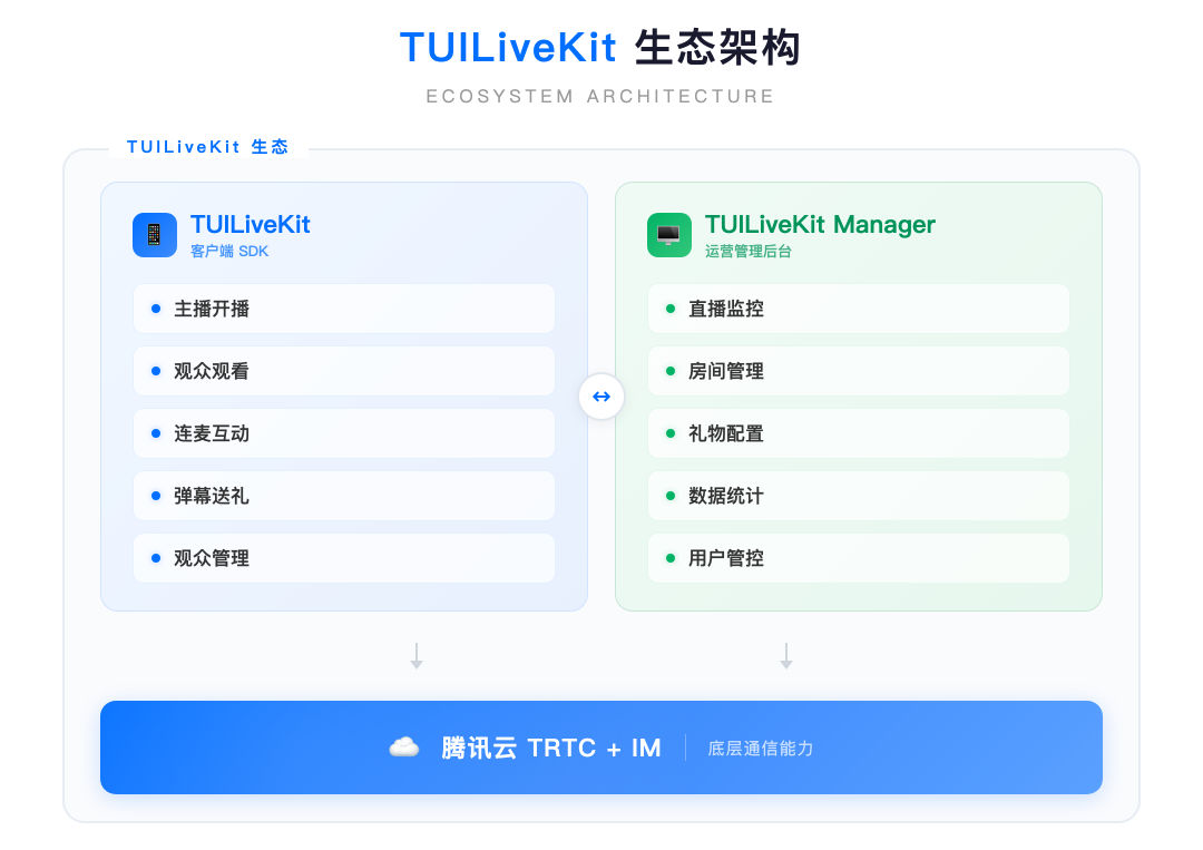 请在此添加图片描述