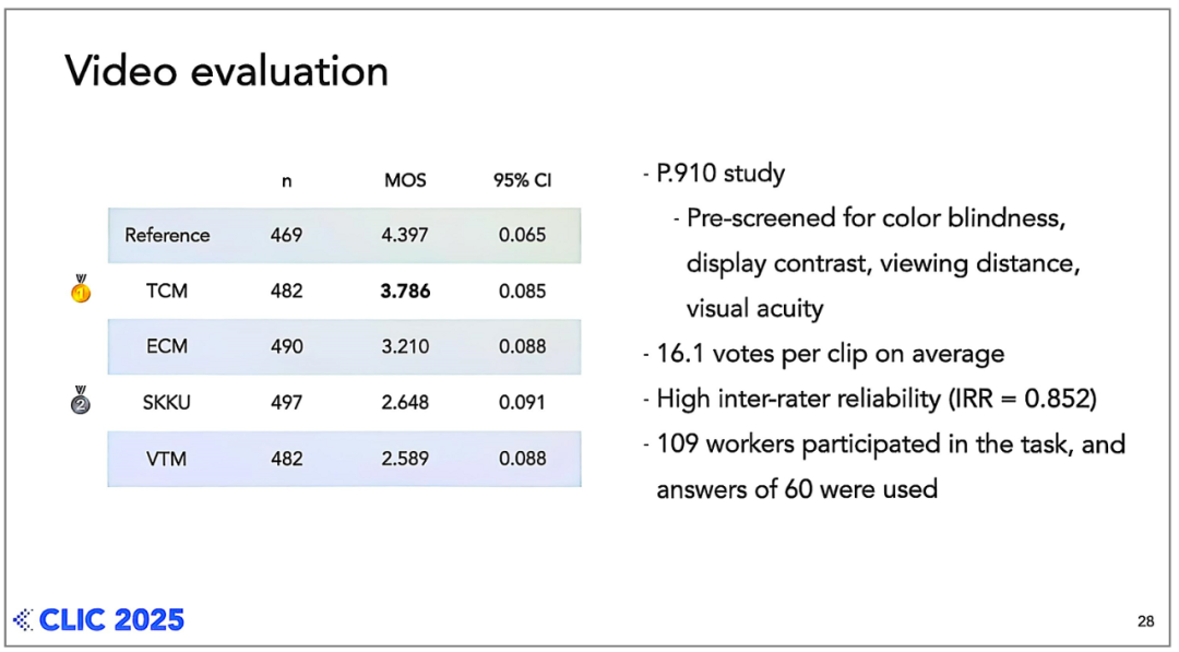 请在此添加图片描述