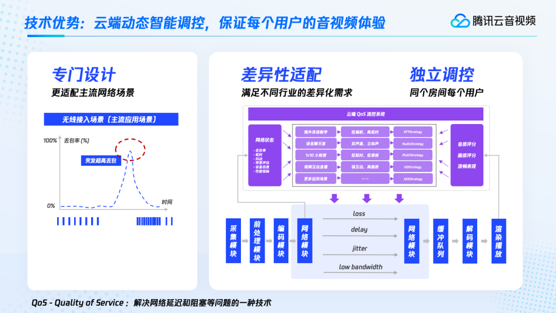 请在此添加图片描述