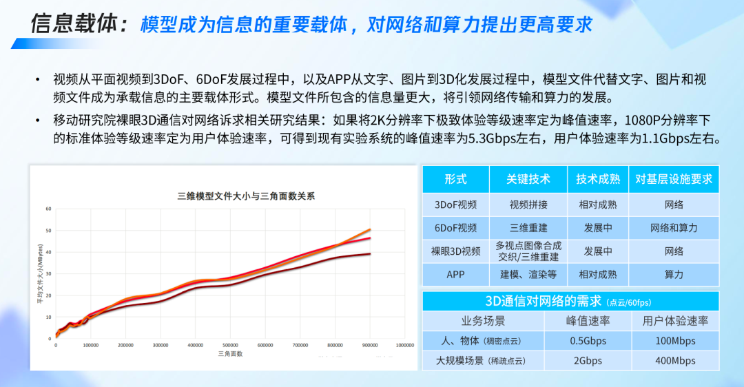 请在此添加图片描述
