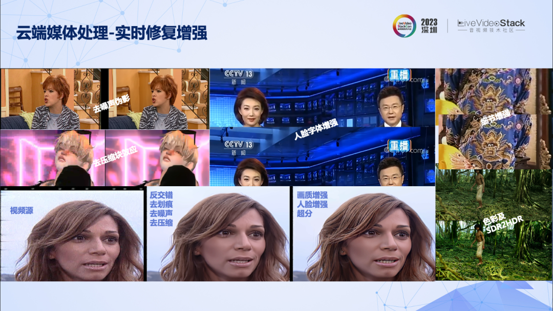 请在此添加图片描述