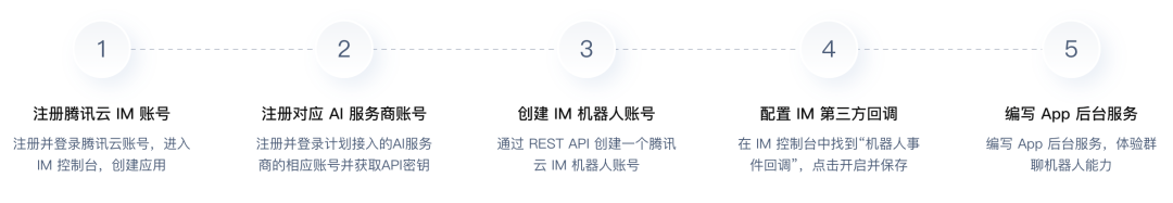 请在此添加图片描述