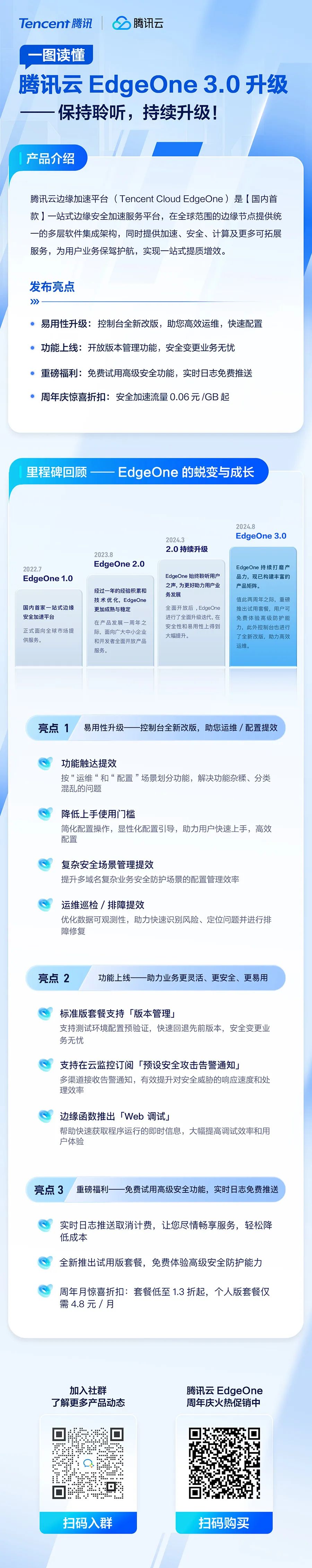 请在此添加图片描述