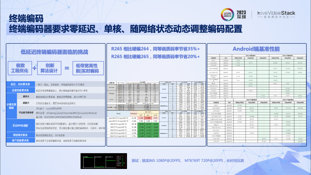 请在此添加图片描述