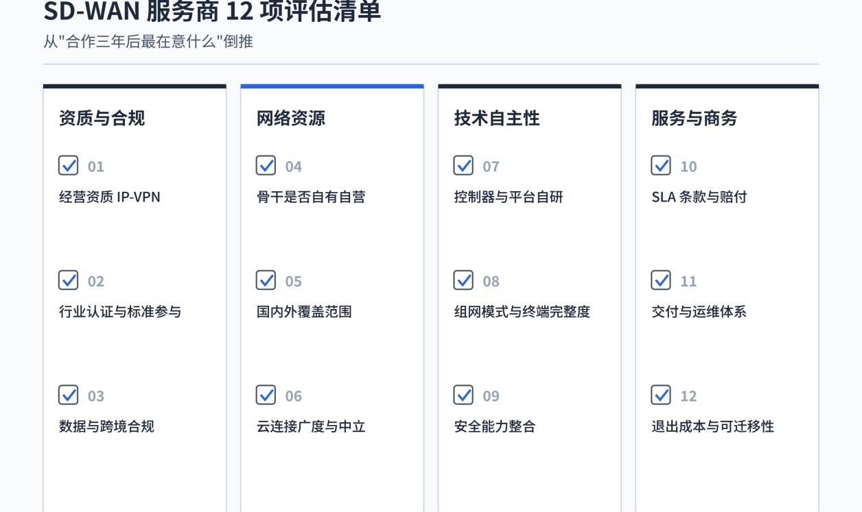 优秀的个人博客,低调大师