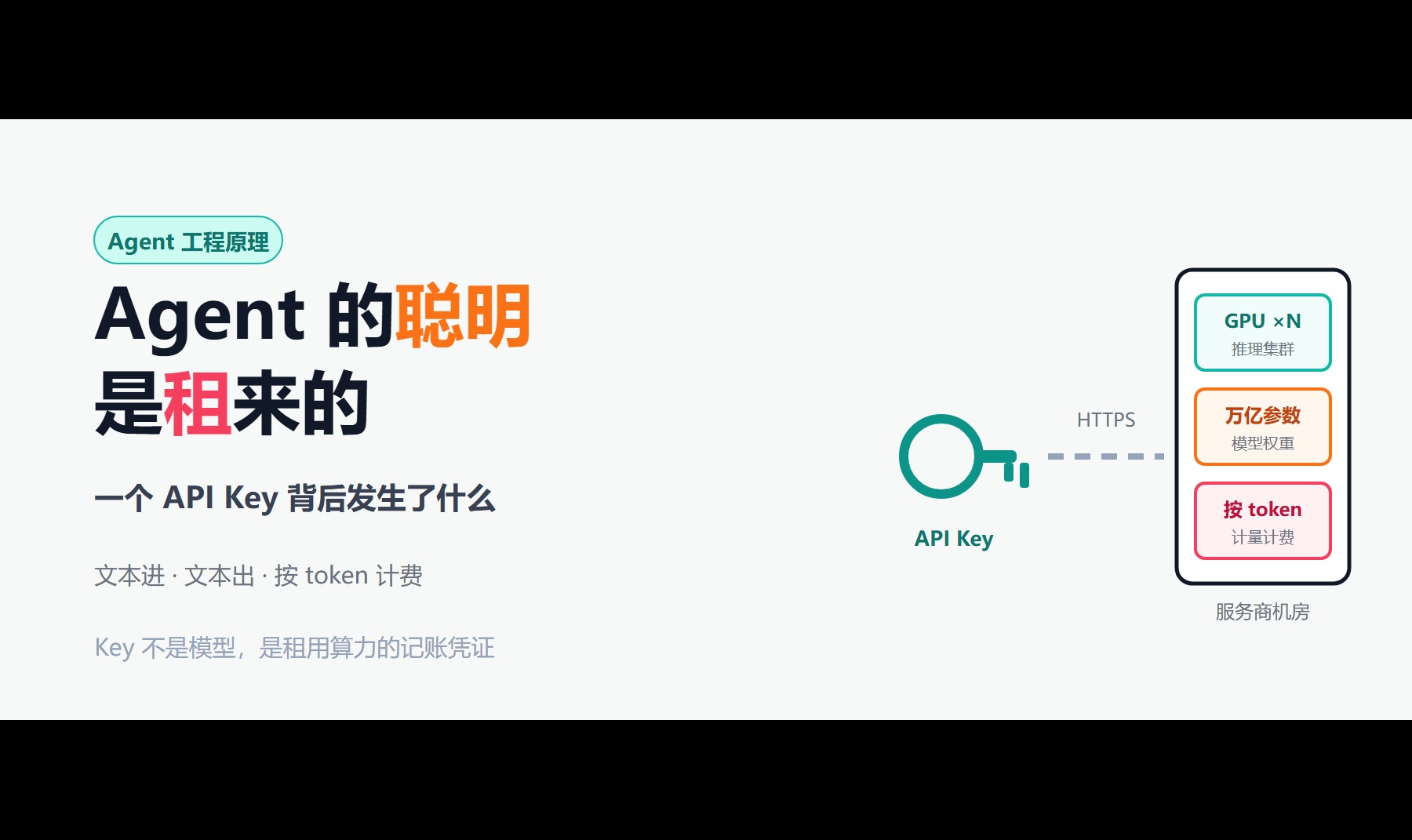 优秀的个人博客,低调大师