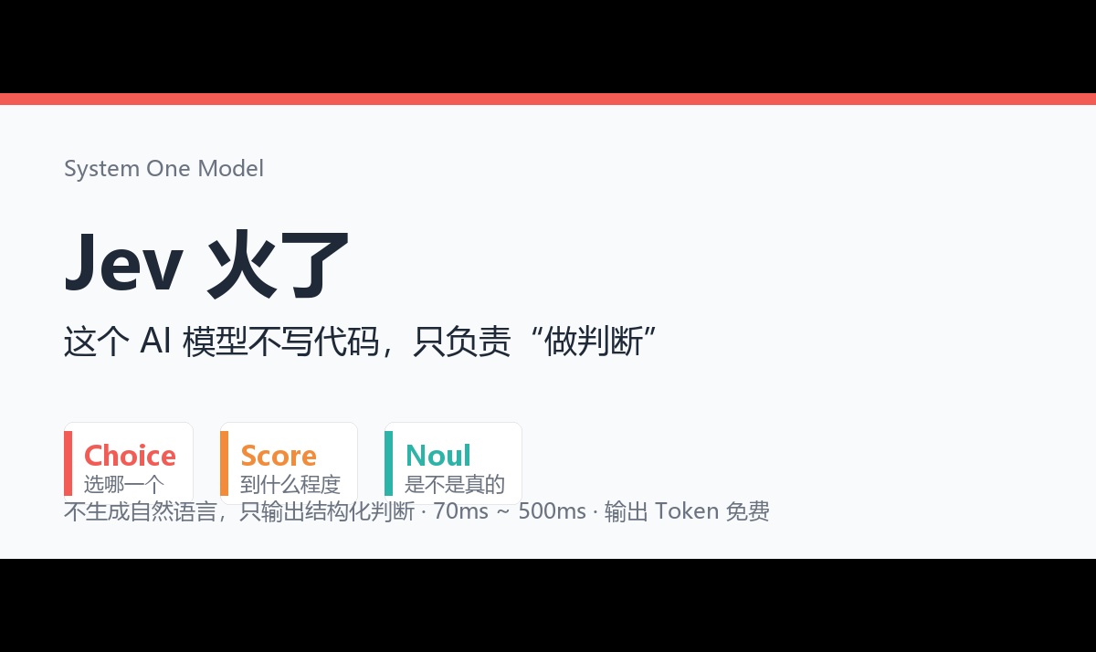 优秀的个人博客,低调大师