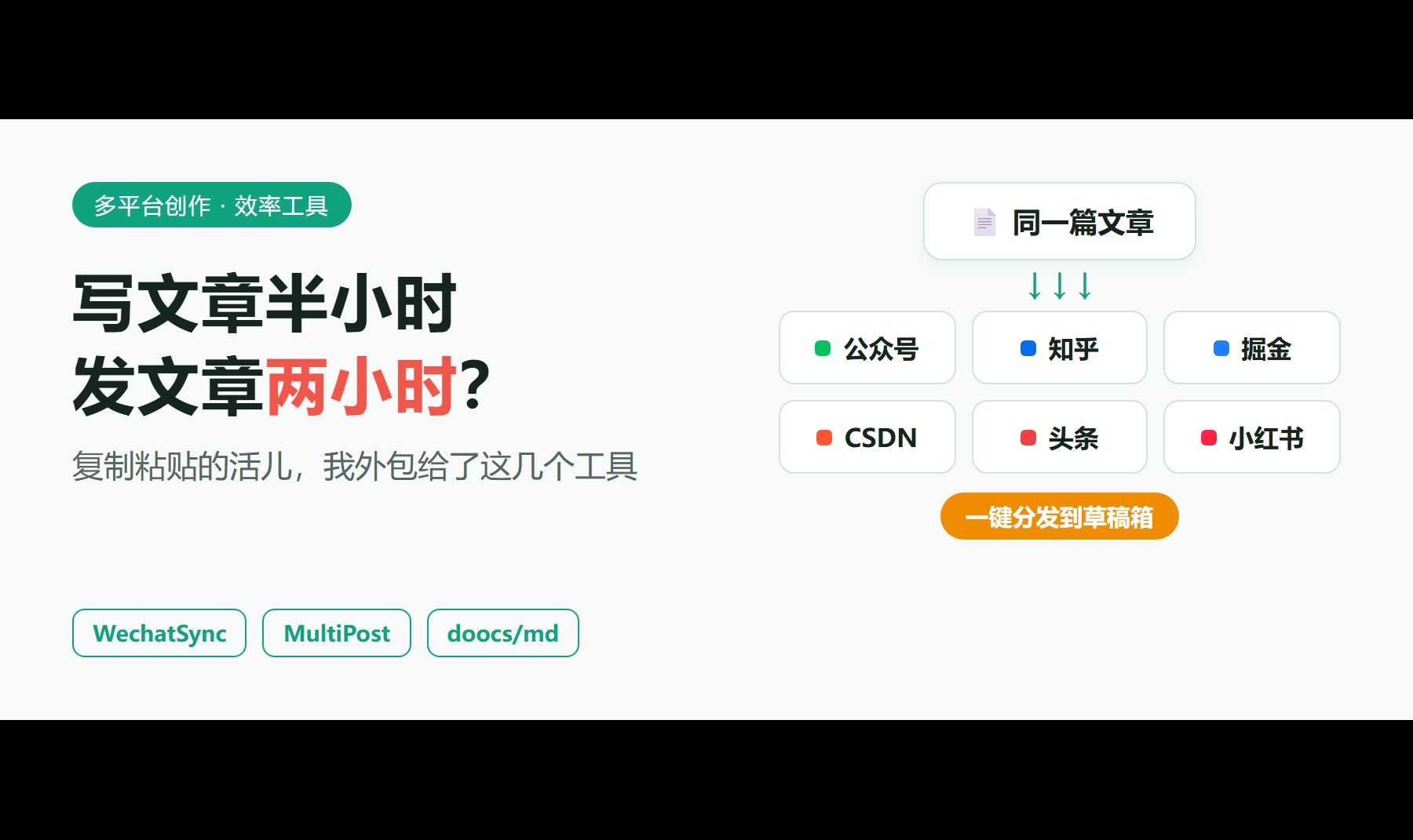 优秀的个人博客,低调大师