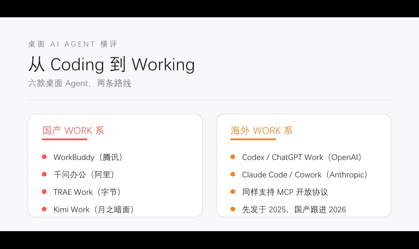 优秀的个人博客,低调大师