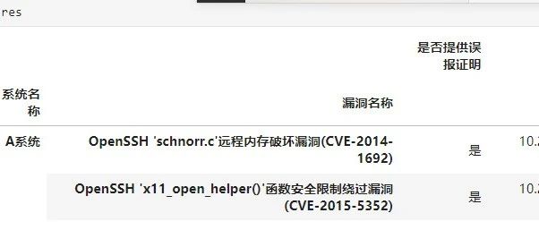 盘点一个Python自动化办公实战实现数据汇总填充（方法四）
