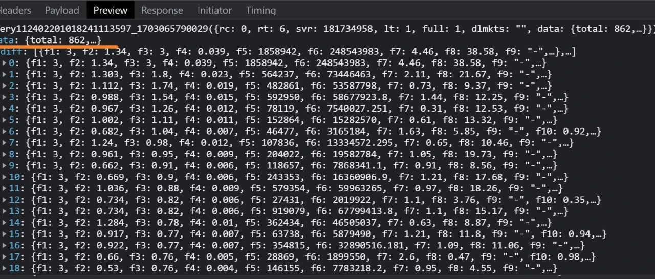 盘点一个基金数据的Python网络爬虫案例