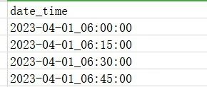Pandas处理Excel单元格这个日期怎么转换为正常的时序呢？_ 怎么删除？