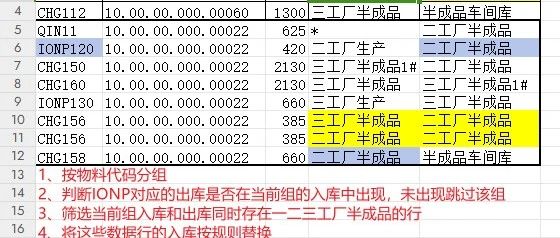 盘点一个Python自动化办公实战案例（一）