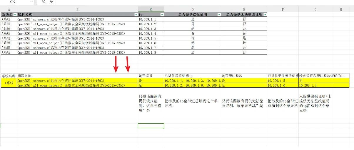 盘点一个Python自动化办公实战实现数据汇总填充（方法一）