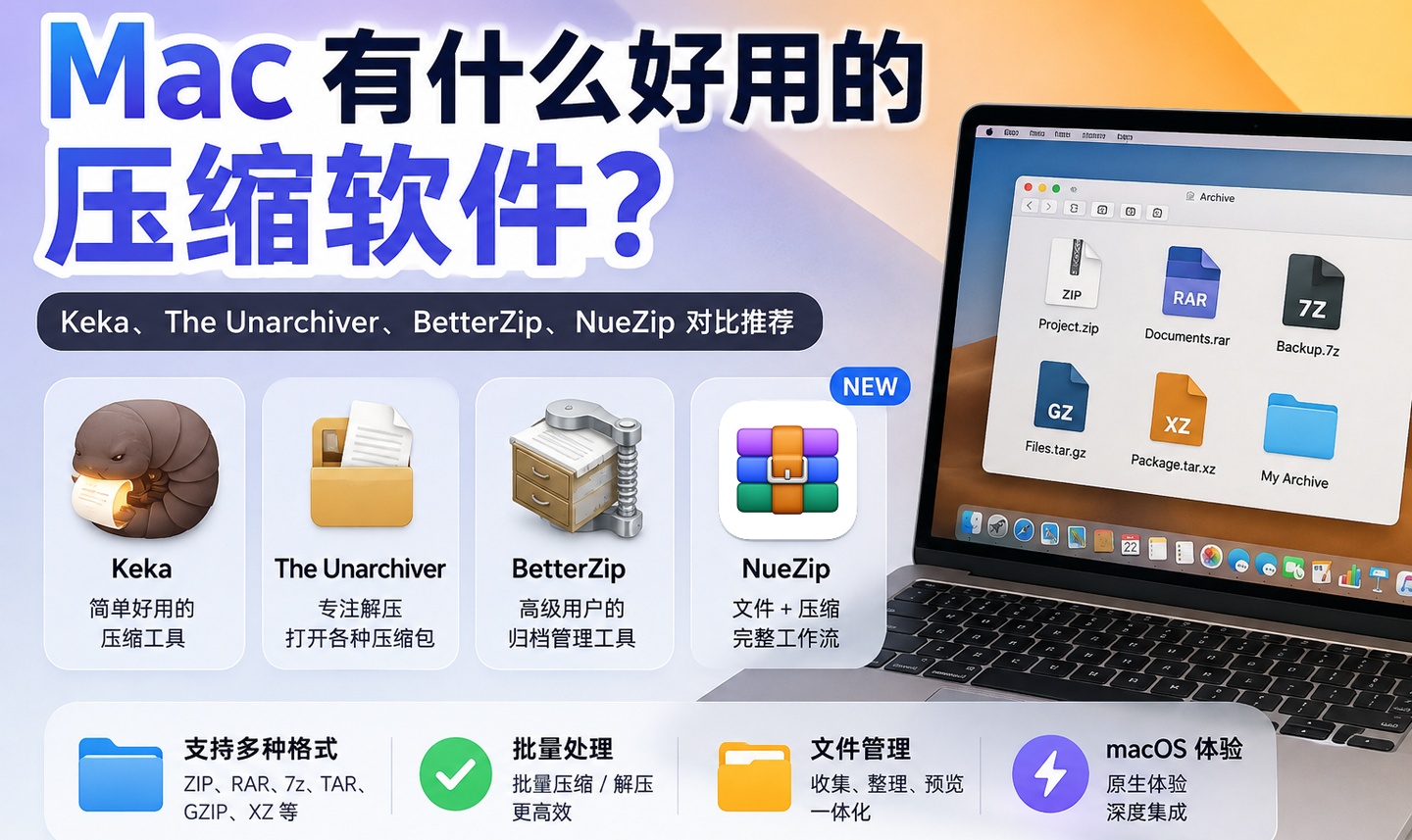 Mac 有什么好用的压缩软件？Keka、The Unarchiver、BetterZip、NueZip 对比推荐