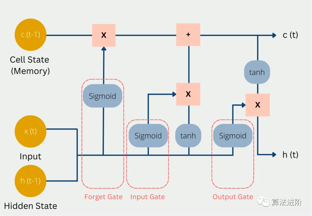 tutor image 1