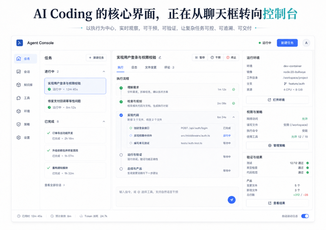图 4｜AI Coding 的核心界面正在变化