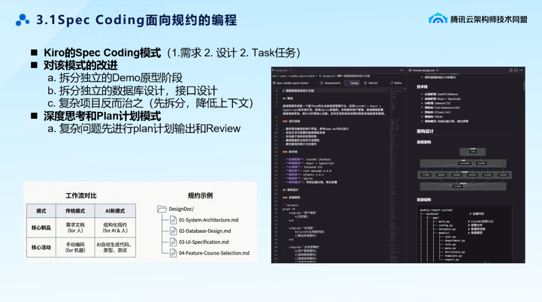 ![[bf2bca6df136edb83070b86fef125325 1.png|697]]