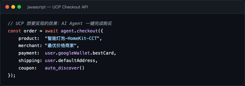 UCP Checkout API 示例