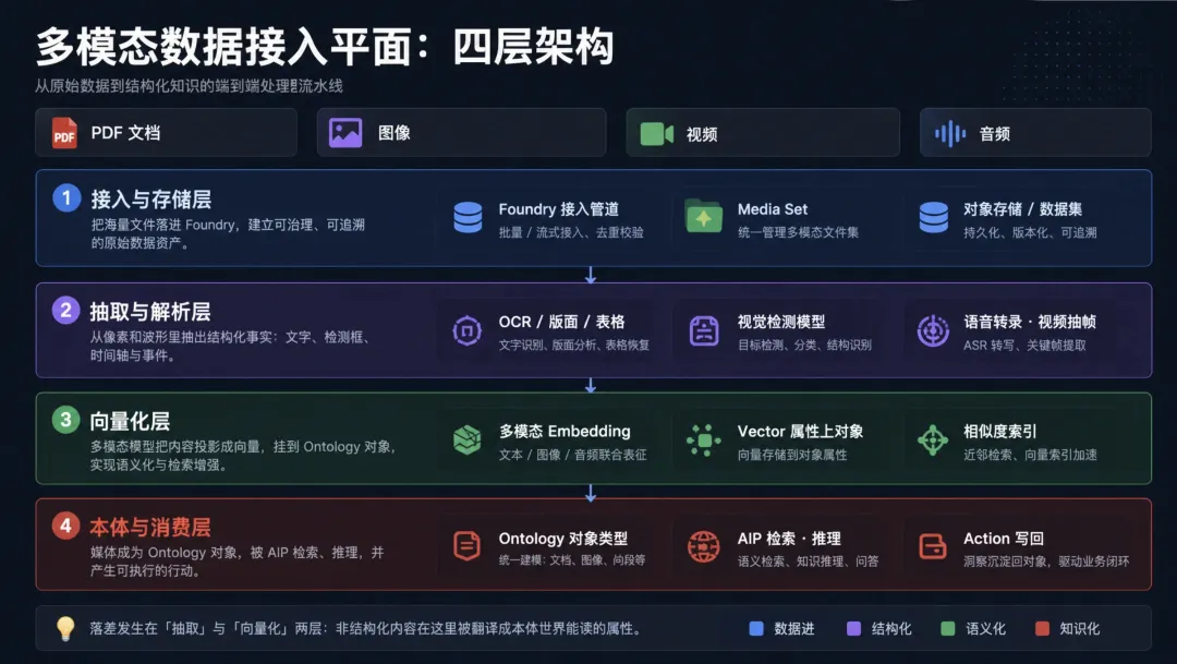 优秀的个人博客,低调大师
