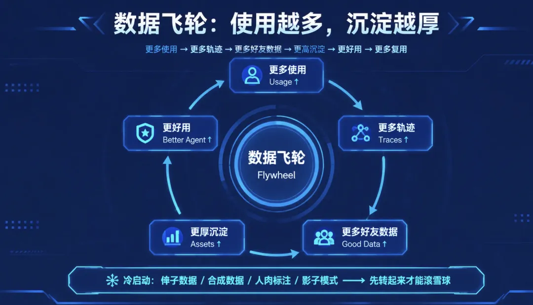 优秀的个人博客,低调大师