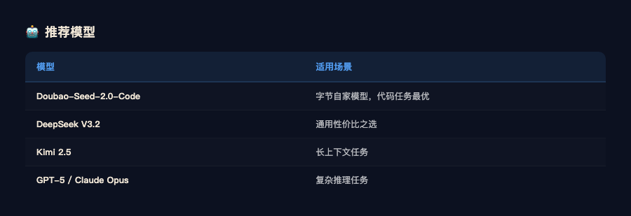 推荐模型