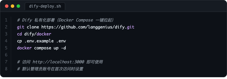 Dify 私有化部署