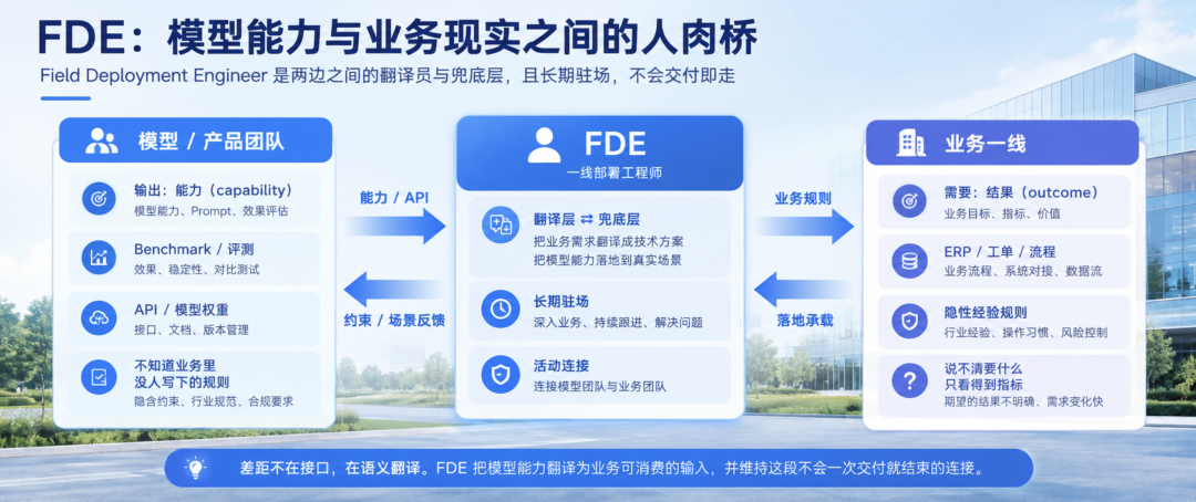 优秀的个人博客,低调大师