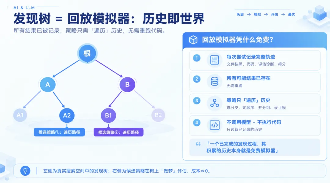 优秀的个人博客,低调大师