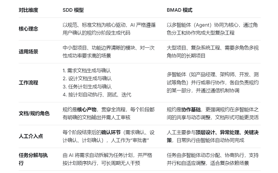 ![[dfc4044fb1eaad46428f12dc992e4d5a.png]]