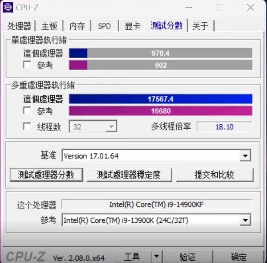 优秀的个人博客,低调大师