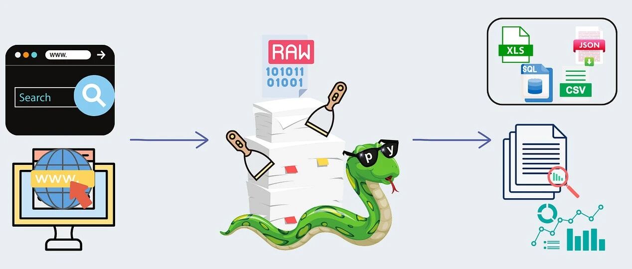 为什么你写的Python爬虫脚本老是掉链子？