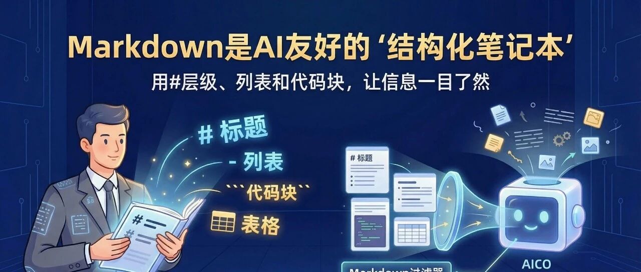 优秀的个人博客,低调大师
