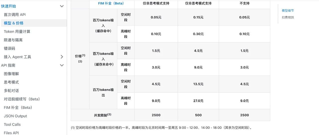 昨晚DeepSeek V4周末调价了，打工人可以&ldquo;快乐加班&rdquo;