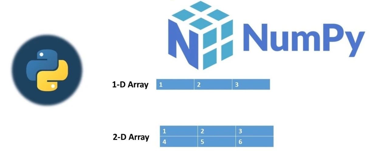 厉害了，numpy！！！