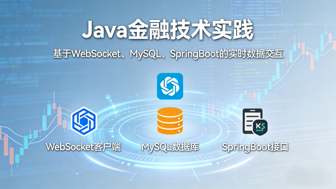 SQL查询金融数据接口API