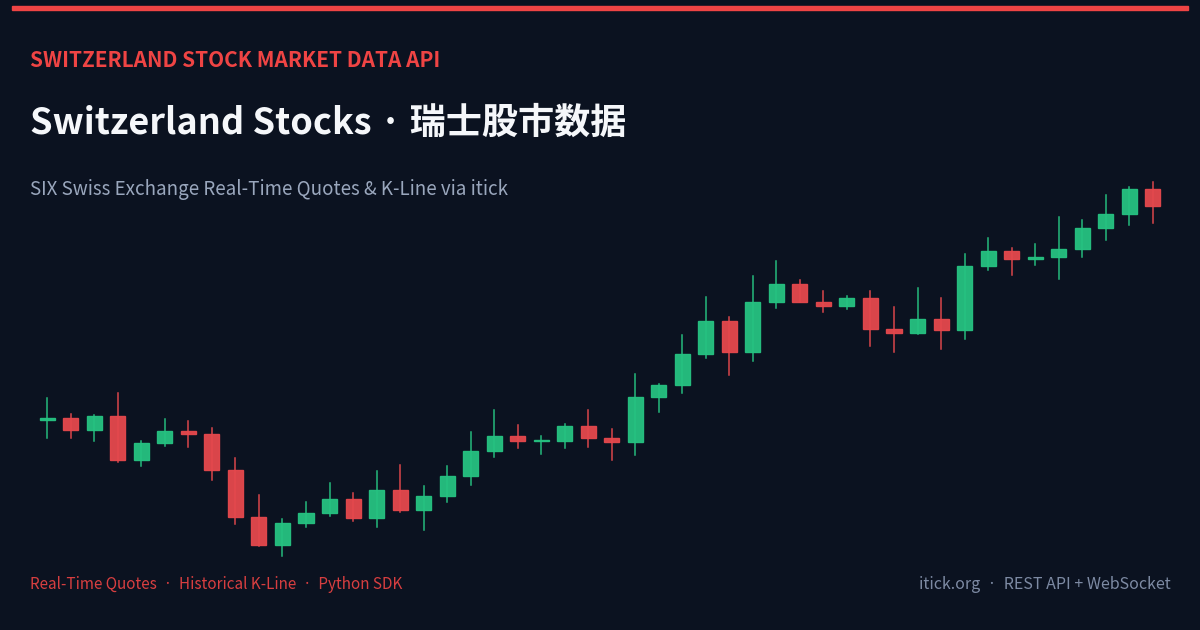 瑞士股市 API 接入教程：获取瑞士股市（雀巢/诺华/罗氏）实时行情与历史K线