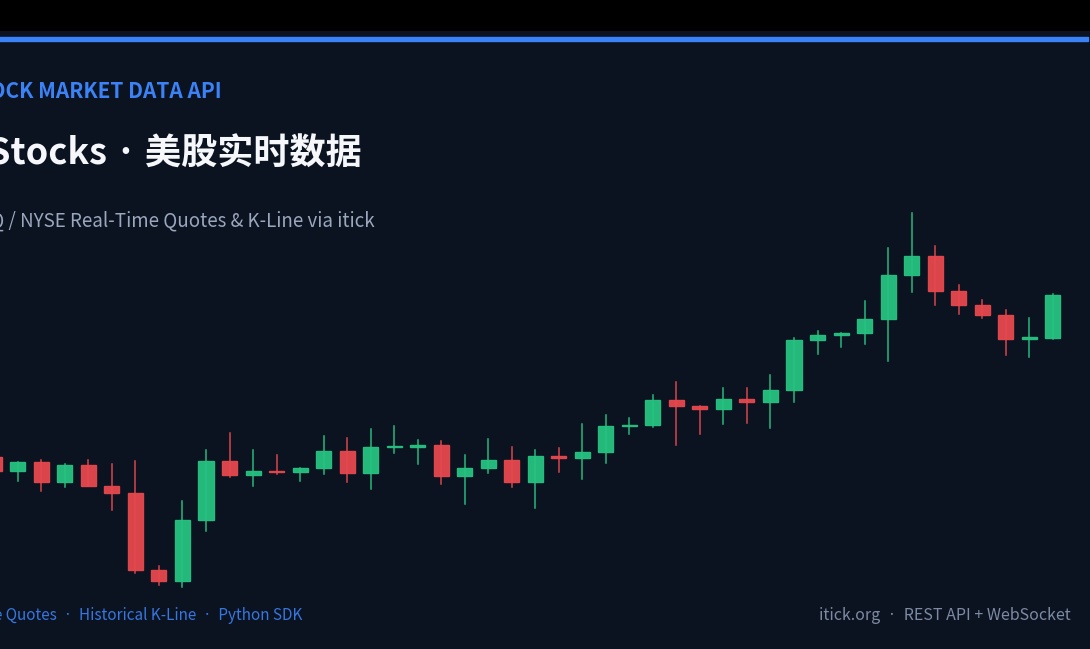 美股量化数据接入实战：低成本获取实时行情与历史K线