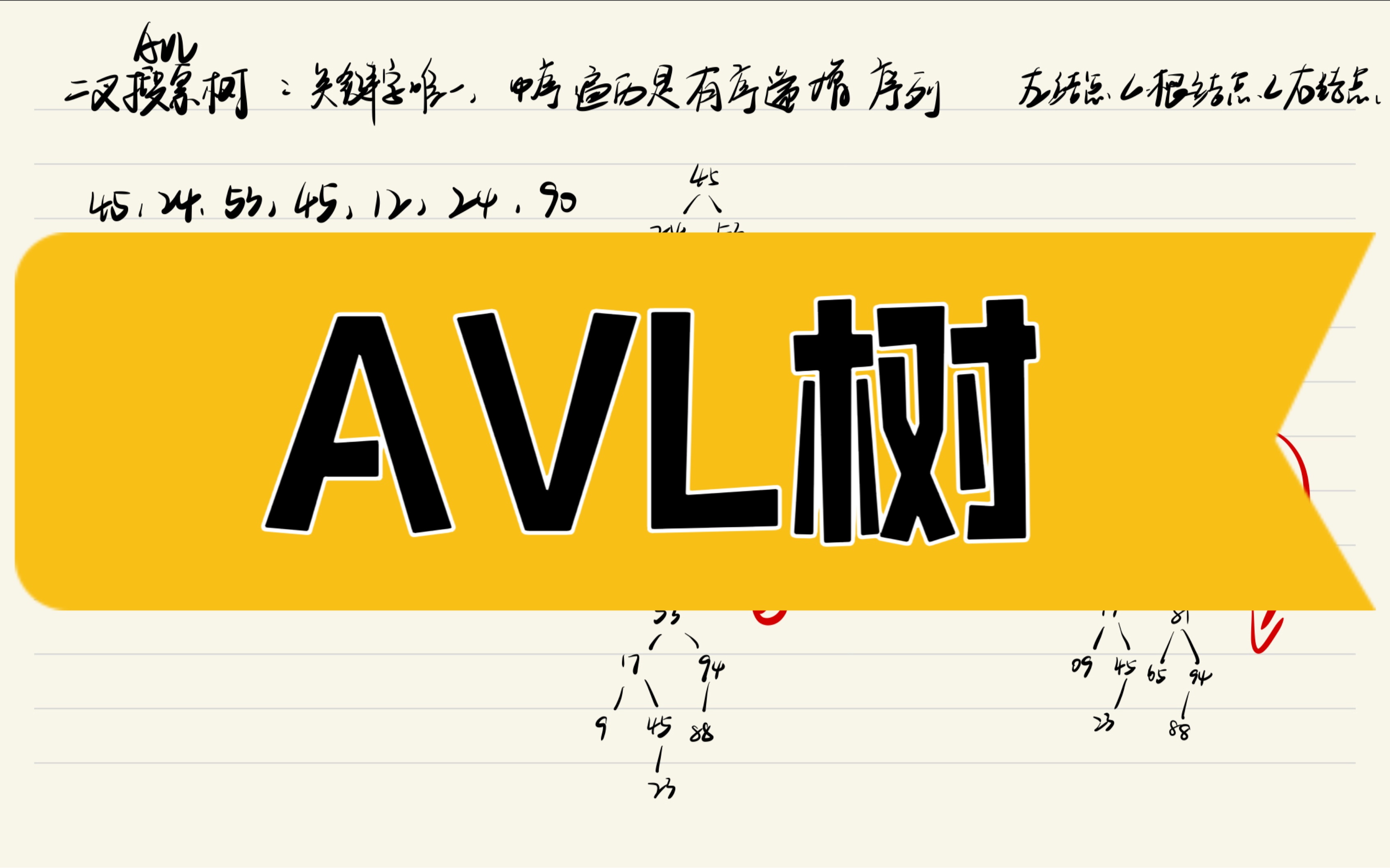 手撸二叉树——AVL平衡二叉树
